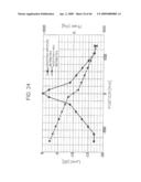 NULL-FILL ANTENNA, OMNI ANTENNA, AND RADIO COMMUNICATION EQUIPMENT diagram and image