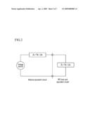 RADIO FREQUENCY IDENTIFICATION TAG ANTENNA FOR ATTACHING TO METAL diagram and image