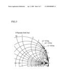 RADIO FREQUENCY IDENTIFICATION TAG ANTENNA FOR ATTACHING TO METAL diagram and image