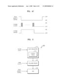 METHOD AND APPARATUS FOR DRIVING LED DOT MATRIX diagram and image