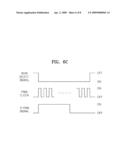 METHOD AND APPARATUS FOR DRIVING LED DOT MATRIX diagram and image