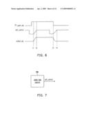 DRIVING APPARATUS, SYSTEM AND METHOD THEREOF diagram and image