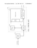 DRIVING CIRCUIT AND RELATED DRIVING METHOD OF DISPLAY PANEL diagram and image