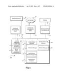 MOTION BASED DISPLAY MANAGEMENT diagram and image