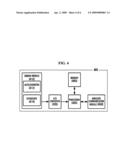 Error-correction apparatus and method and 3D pointing device using the error-correction apparatus diagram and image