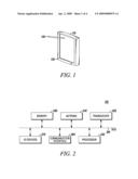 ELECTRONIC DEVICE HAVING RIGID INPUT SURFACE WITH PIEZOELECTRIC HAPTICS AND CORRESPONDING METHOD diagram and image