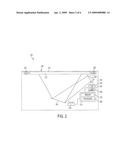 DETECTING FINGER ORIENTATION ON A TOUCH-SENSITIVE DEVICE diagram and image