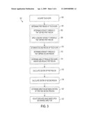 DETECTING FINGER ORIENTATION ON A TOUCH-SENSITIVE DEVICE diagram and image