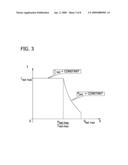 LIGHT EMITTING DIODE DRIVER PROVIDING CURRENT AND POWER CONTROL diagram and image