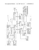 DISPLAY DEVICE MODULATION SYSTEM diagram and image