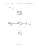 DISPLAY DEVICE MODULATION SYSTEM diagram and image