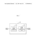 SYSTEM AND METHOD FOR CONVERTING RGB TO RGBW COLOR USING WHITE VALUE EXTRACTION diagram and image