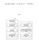 SYSTEM AND METHOD FOR CONVERTING RGB TO RGBW COLOR USING WHITE VALUE EXTRACTION diagram and image