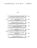 SYSTEM AND METHOD FOR CONVERTING RGB TO RGBW COLOR USING WHITE VALUE EXTRACTION diagram and image