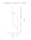 NOZZLE ARRANGEMENT WITH INK SPREAD PREVENTION PIT diagram and image