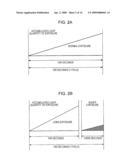 IMAGE PICKUP APPARATUS, IMAGE PICKUP METHOD, AND PROGRAM THEREFOR diagram and image