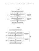 IMAGE PICKUP APPARATUS, IMAGE PICKUP METHOD, AND PROGRAM THEREFOR diagram and image