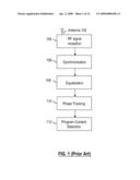 Method and System for Scanning a Frequency Channel in Digital Television diagram and image