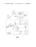 Method and System for Scanning a Frequency Channel in Digital Television diagram and image