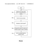 Method and System for Scanning a Frequency Channel in Digital Television diagram and image