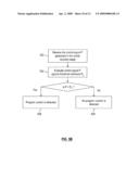 Method and System for Scanning a Frequency Channel in Digital Television diagram and image