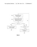 Method and System for Scanning a Frequency Channel in Digital Television diagram and image