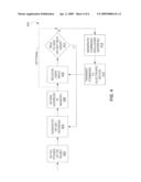 REMOTE CONTROL DEVICE AND METHOD EMPLOYING RANDOM ADDRESSING diagram and image