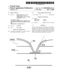 Display Device diagram and image