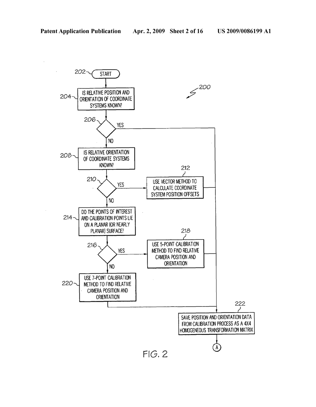 METHOD INVOLVING A POINTING INSTRUMENT AND A TARGET OBJECT - diagram, schematic, and image 03