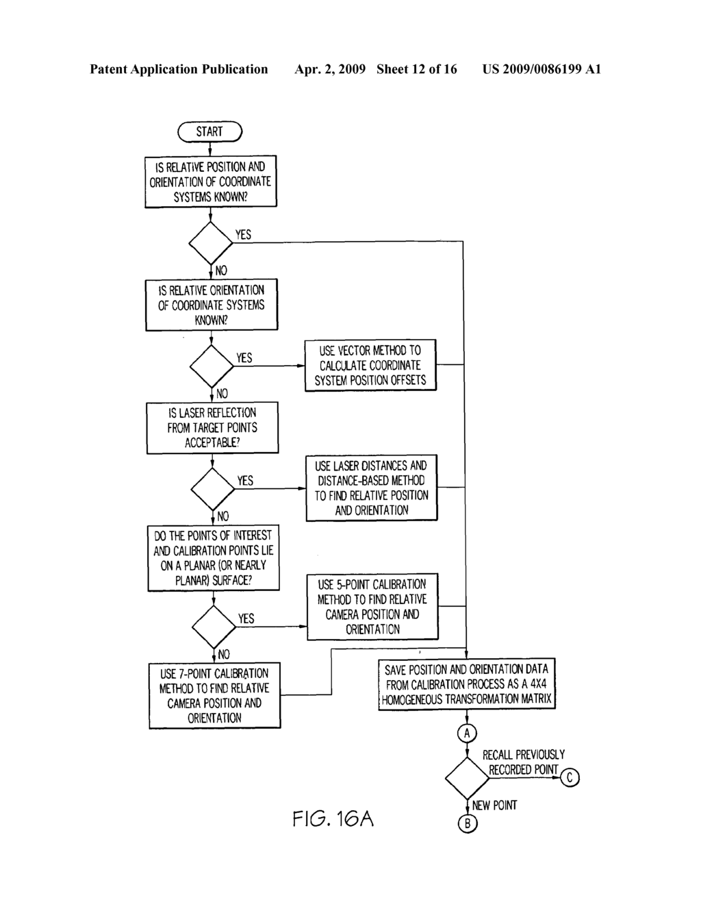 METHOD INVOLVING A POINTING INSTRUMENT AND A TARGET OBJECT - diagram, schematic, and image 13