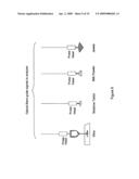 NON-INVASIVE DISEASE DIAGNOSIS USING LIGHT SCATTERING PROBE diagram and image