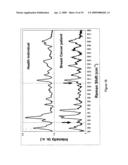 NON-INVASIVE DISEASE DIAGNOSIS USING LIGHT SCATTERING PROBE diagram and image