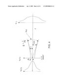 ALIGNED EMBOSSED DIAPHRAGM BASED FIBER OPTIC SENSOR diagram and image