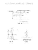 ALIGNED EMBOSSED DIAPHRAGM BASED FIBER OPTIC SENSOR diagram and image