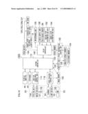 DOCUMENT PROCESSING APPARATUS, DOCUMENT PROCESSING METHOD AND COMPUTER-READABLE MEDIUM diagram and image