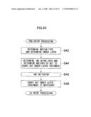 DOCUMENT PROCESSING APPARATUS, DOCUMENT PROCESSING METHOD AND COMPUTER-READABLE MEDIUM diagram and image