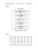 Image processing apparatus, image forming apparatus, image processing system, and image processing method diagram and image