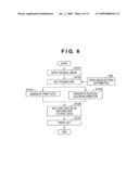 COLOR PROCESSING APPARATUS AND METHOD THEREOF diagram and image