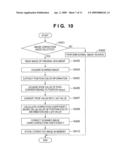 COLOR PROCESSING APPARATUS AND METHOD THEREOF diagram and image