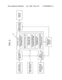 IMAGE FORMING APPARATUS diagram and image