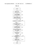 IMAGE FORMING APPARATUS diagram and image