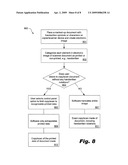 System and method of document reproduction diagram and image