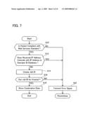 JOB EXECUTING APPARATUS FOR EXECUTING A JOB IN RESPONSE TO A RECEIVED COMMAND AND METHOD OF EXECUTING A JOB IN RESPONSE TO A RECEIVED COMMAND diagram and image