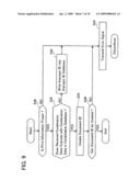 JOB EXECUTING APPARATUS FOR EXECUTING A JOB IN RESPONSE TO A RECEIVED COMMAND AND METHOD OF EXECUTING A JOB IN RESPONSE TO A RECEIVED COMMAND diagram and image