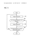 JOB EXECUTING APPARATUS FOR EXECUTING A JOB IN RESPONSE TO A RECEIVED COMMAND AND METHOD OF EXECUTING A JOB IN RESPONSE TO A RECEIVED COMMAND diagram and image