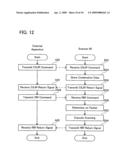 JOB EXECUTING APPARATUS FOR EXECUTING A JOB IN RESPONSE TO A RECEIVED COMMAND AND METHOD OF EXECUTING A JOB IN RESPONSE TO A RECEIVED COMMAND diagram and image