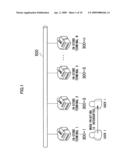 PRINTING SYSTEM AND PRINTING METHOD diagram and image