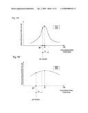 VARIABLE FOCAL LENS AND IMAGING APPARATUS diagram and image