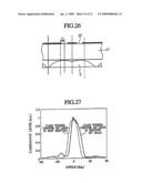 Planar Light Emitting Element, Image Display Element, and Image Display Device Using the Same diagram and image