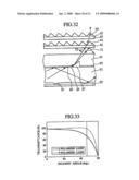 Planar Light Emitting Element, Image Display Element, and Image Display Device Using the Same diagram and image